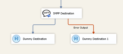 SMPP Destination - Redirected outputs.png